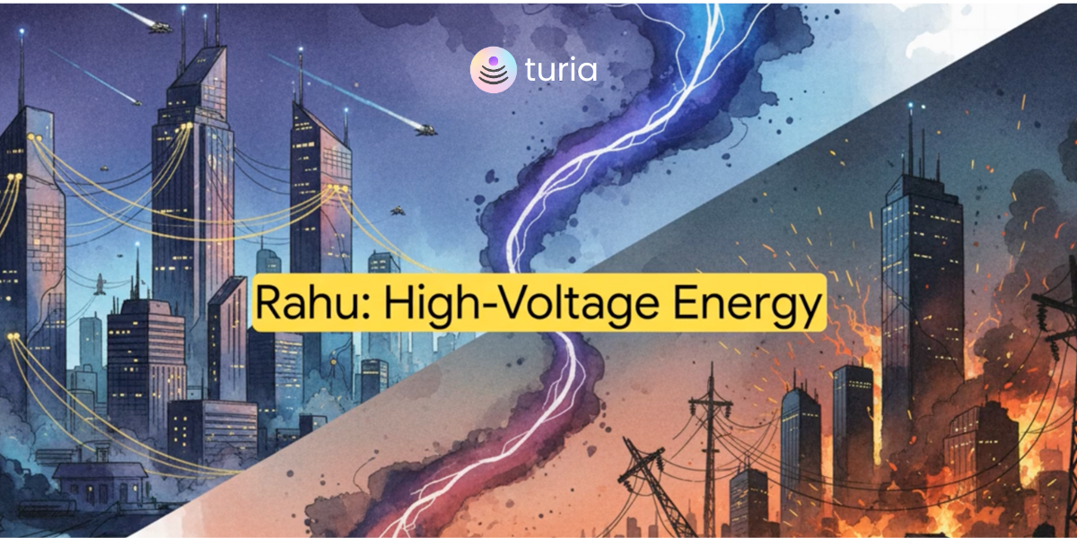 Rahu in Vedic Astrology: Meaning, Myths, Effects, and Remedies