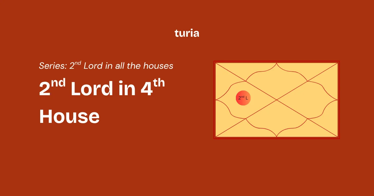 2nd Lord in the 4th House: What It Means for Wealth, Home, and Mother