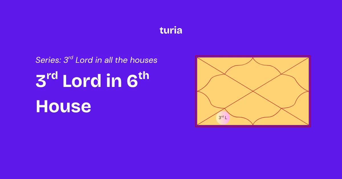 3rd Lord in the 6th House: What It Really Means for Siblings, Career, and Health