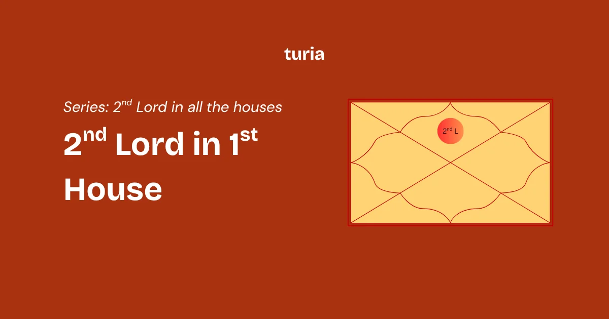 2nd Lord in the 1st House: What It Means for Your Wealth, Speech, and Self-Worth