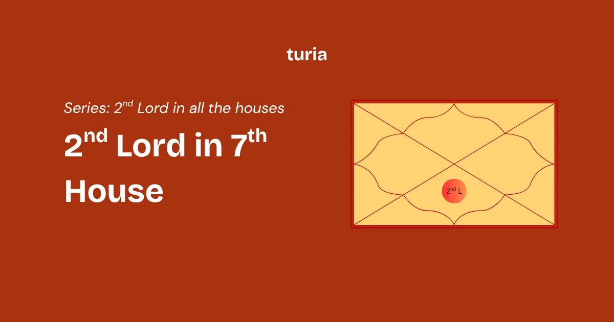 2nd Lord in the 7th House: What It Really Means for Wealth, Marriage, and Business