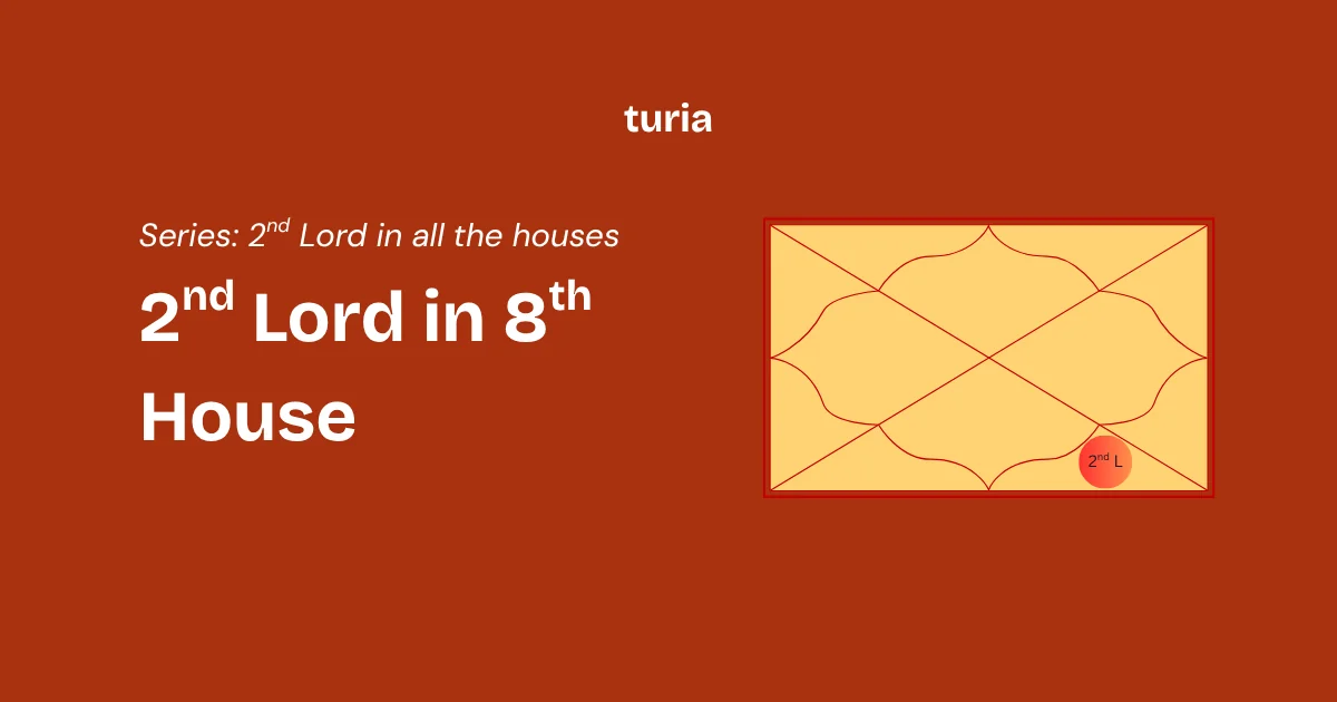 2nd Lord in the 8th House: What It Really Means