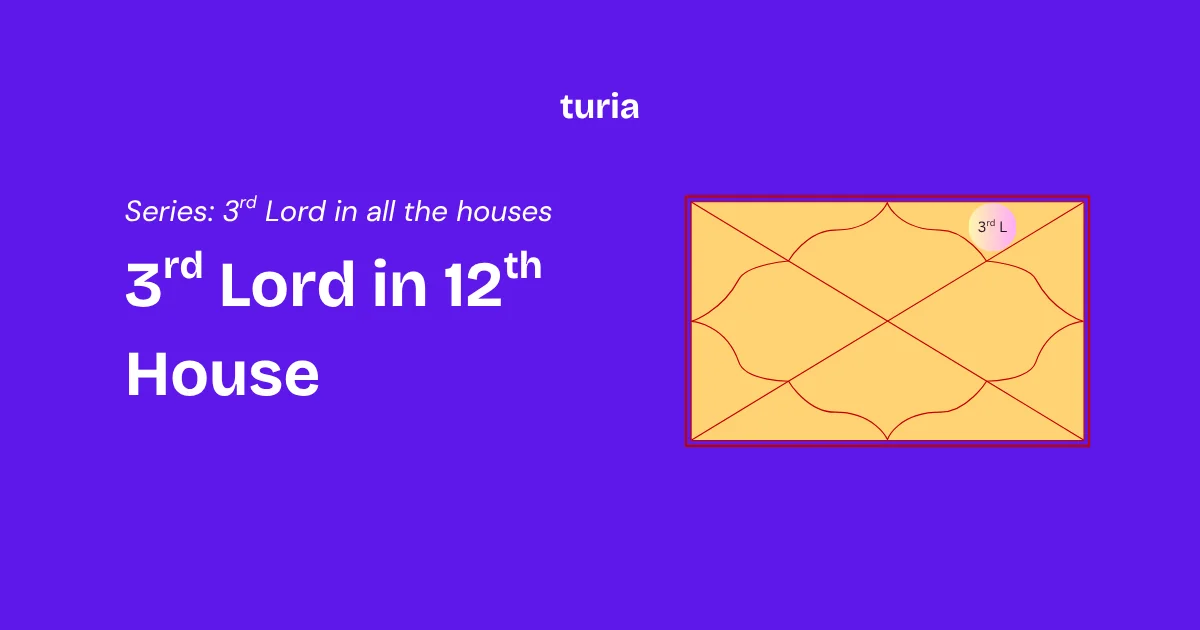 3rd Lord in the 12th House: What It Really Means