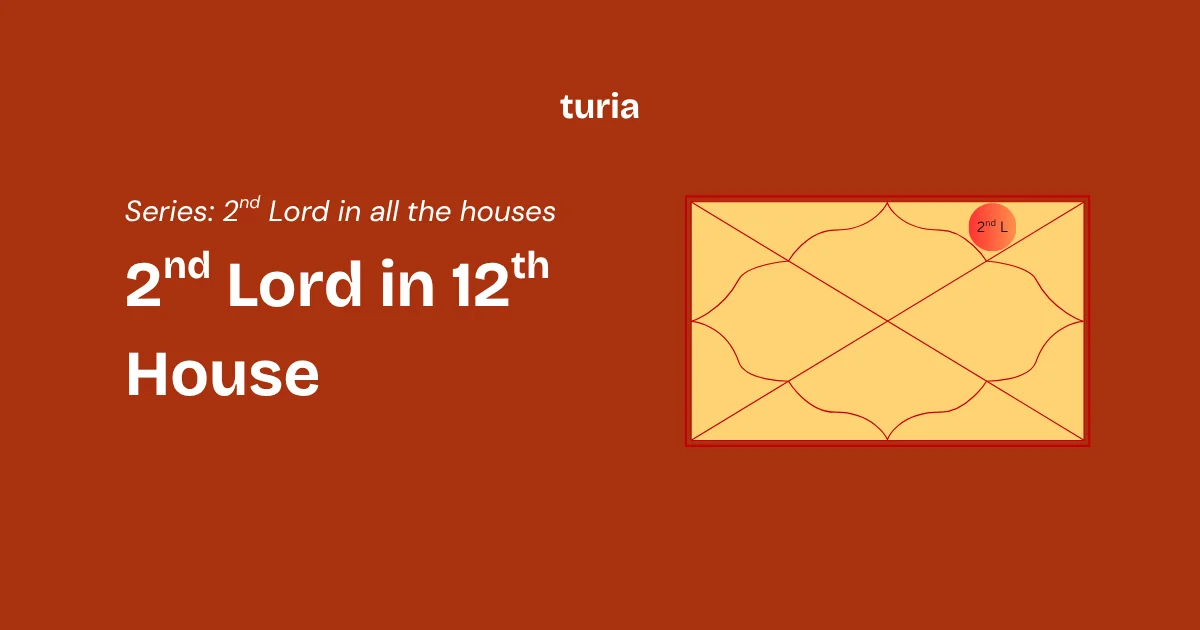 2nd Lord in the 12th House: What It Really Means for Wealth, Family, and Speech