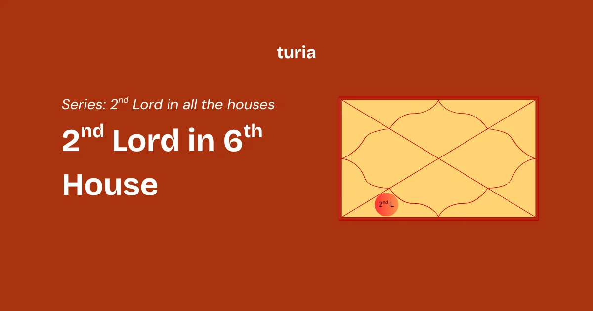 2nd Lord in the 6th House: What It Means for Wealth, Family and Struggle