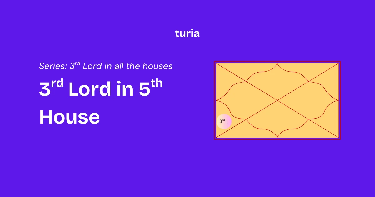 3rd Lord in the 5th House: What It Really Means for Children, Creativity, and Speculation