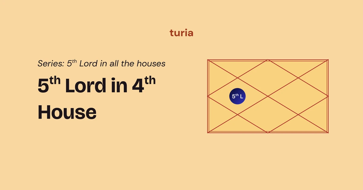 5th Lord in the 4th House: Intelligence That Finds a Home, a Mother's Blessing and a Seat of Authority