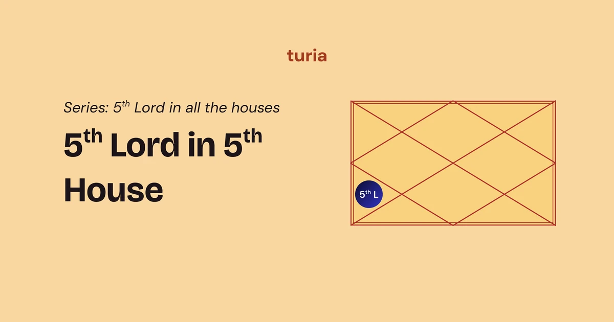 5th Lord in the 5th House: Intelligence at Home in Its Own Seat, and Why One Malefic Changes the Reading