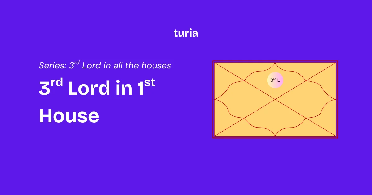3rd Lord in the 1st House: What It Means in Vedic Astrology