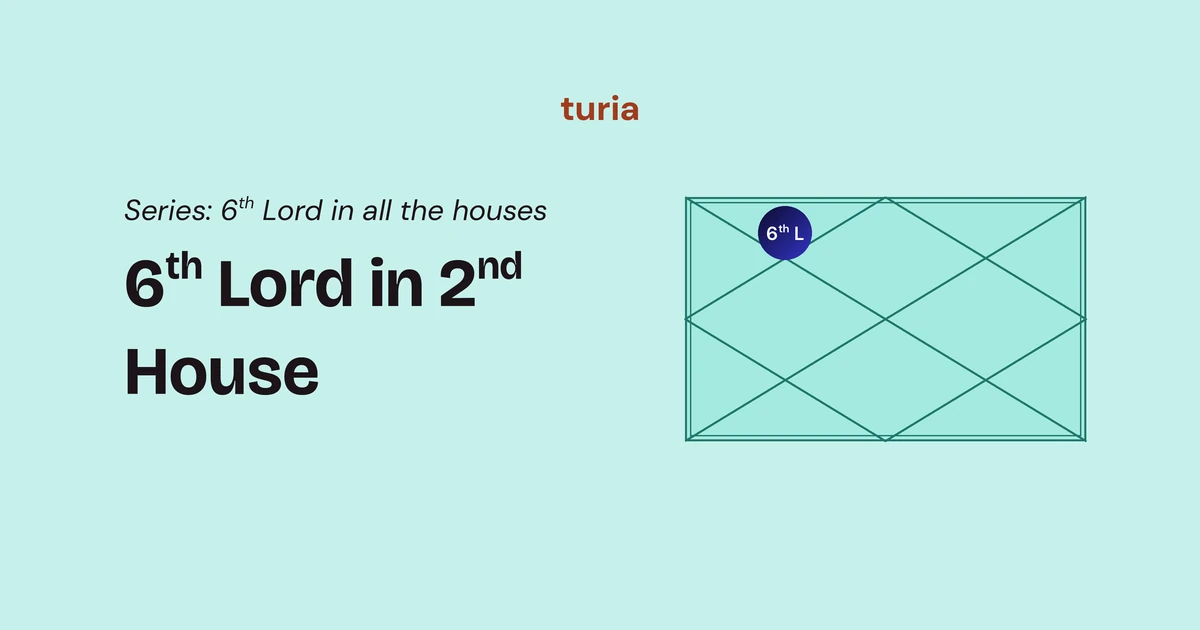 6th Lord in the 2nd House: When Service, Speech and Money Share One Room