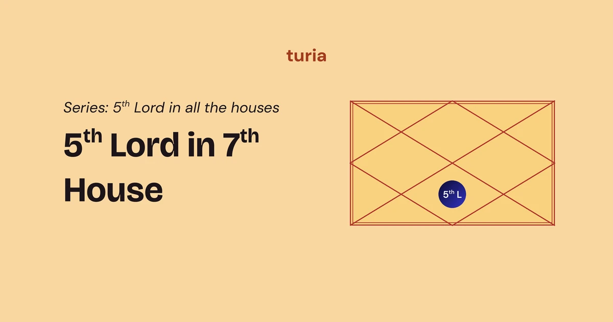5th Lord in the 7th House: When Love Walks Into a Partnership, and What the Texts Say About It