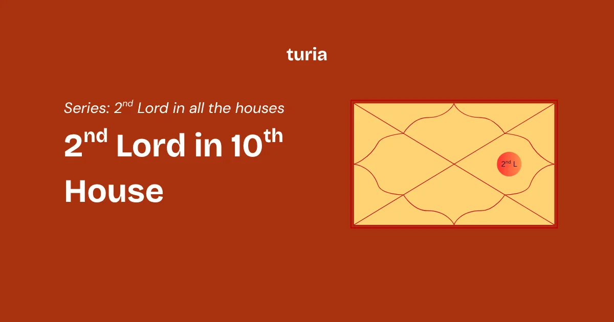 2nd Lord in the 10th House: Wealth Earned Through Career and Public Standing