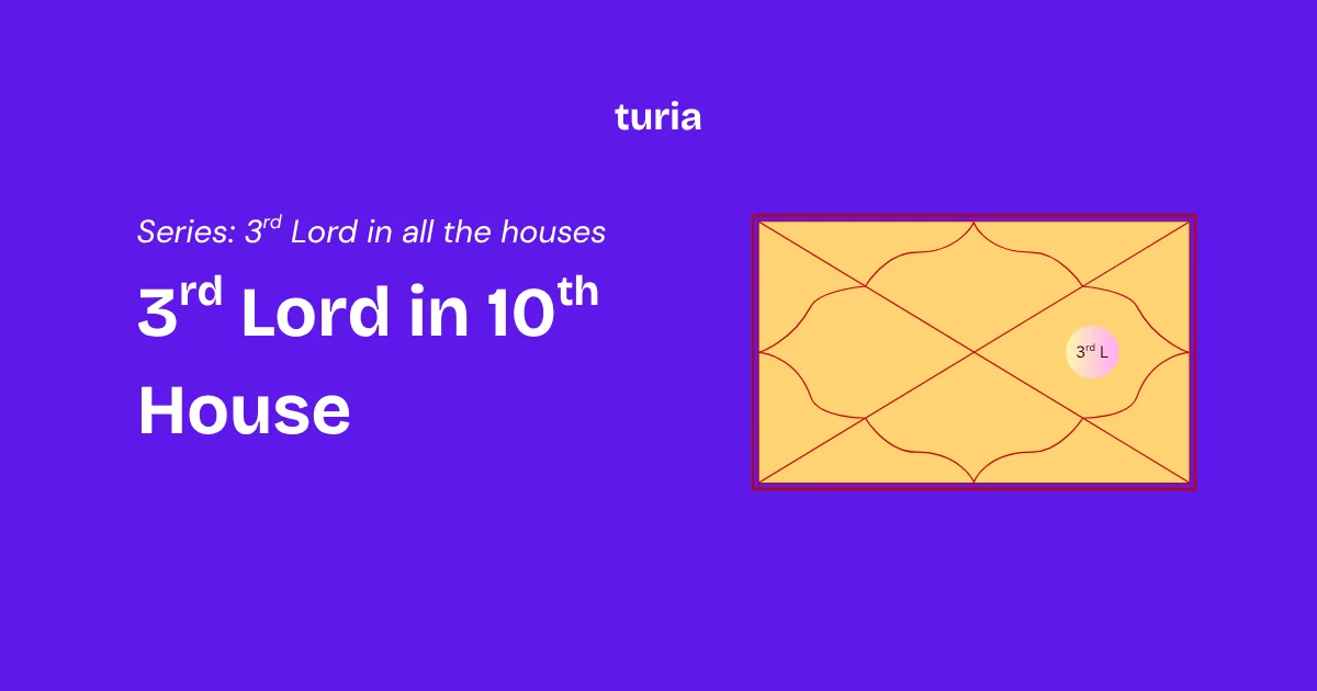 3rd Lord in the 10th House: Career Built by Your Own Effort