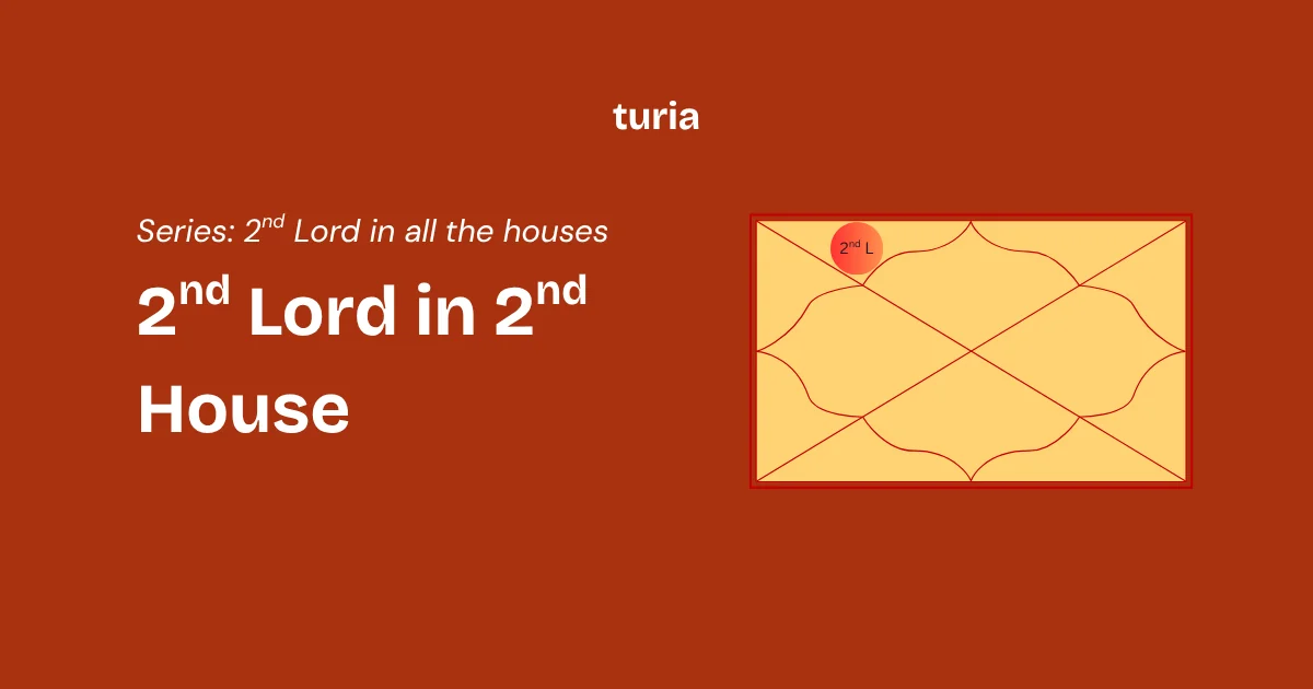 2nd Lord in the 2nd House: What It Really Means for Wealth, Speech, and Family