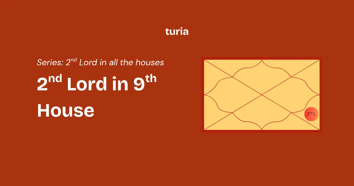 2nd Lord in the 9th House: What It Really Means